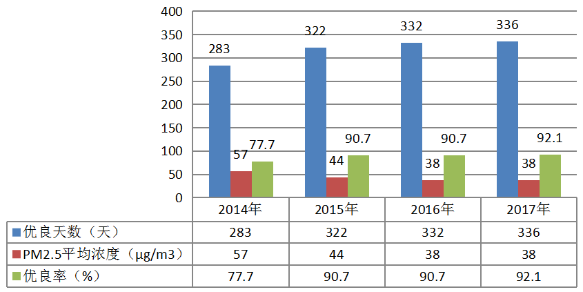 桐庐县人口总数多少_桐庐县地图