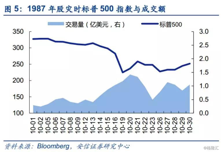 广岛协议前日本美国gdp对比_政能亮丨 灯光经济学 里的中国改革(2)