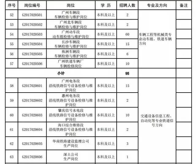 户籍人口筛选户_松阳县户籍人口徐建华(2)