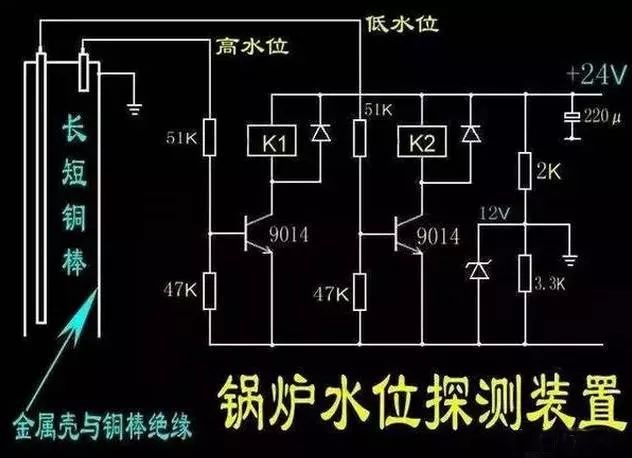 34种自动控制原理图,看你懂多少?