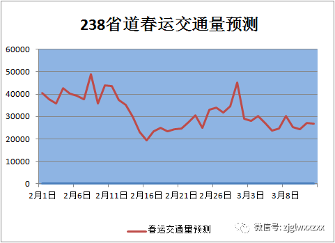 镇江市人口_2019江苏镇江人口数据分析 常住人口总量低速增长 人口老龄化加剧(2)