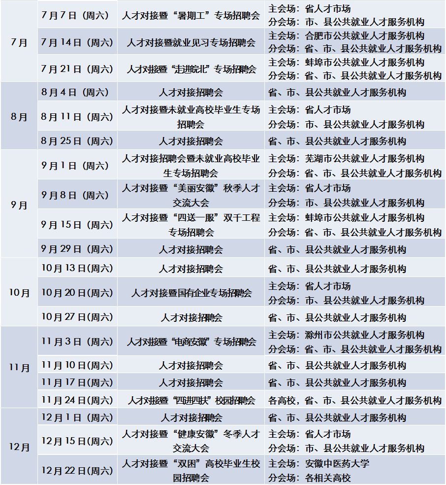 招聘计划_一批杭州事业单位招聘 500多个岗位 最高年薪超100万(2)