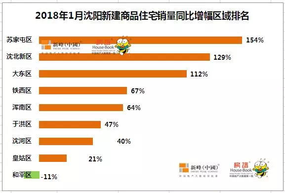 公馆镇经济总量_总部经济公馆鸟瞰图(2)