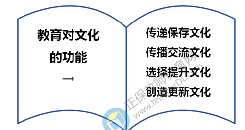 教育与人口的关系_中学 有哪些基本的教育原理需要知道