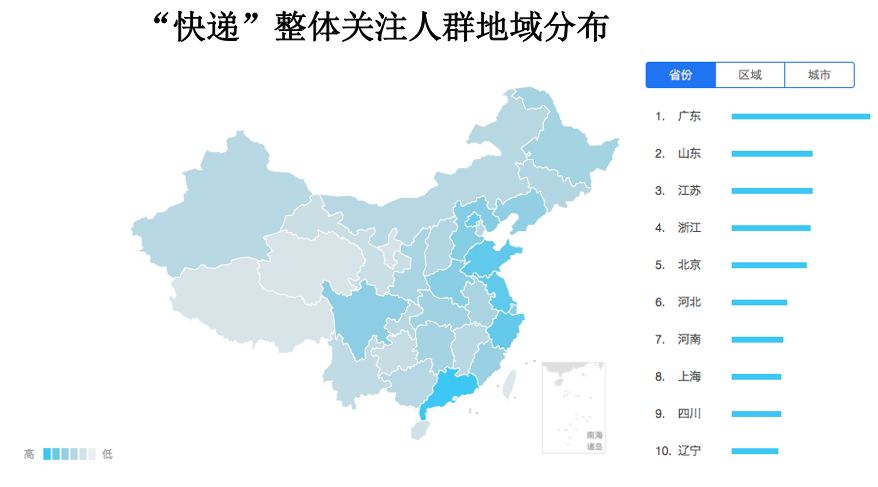 海外分析山东官场