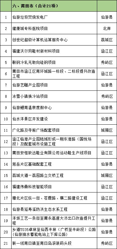 家园怎么修改人口_美丽的家园绘画