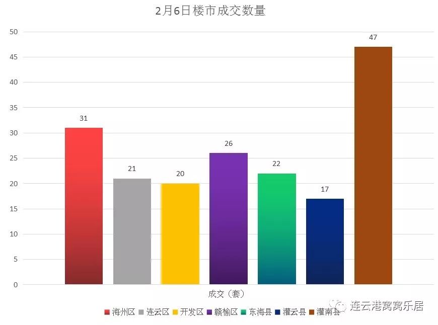 江苏县市区gdp