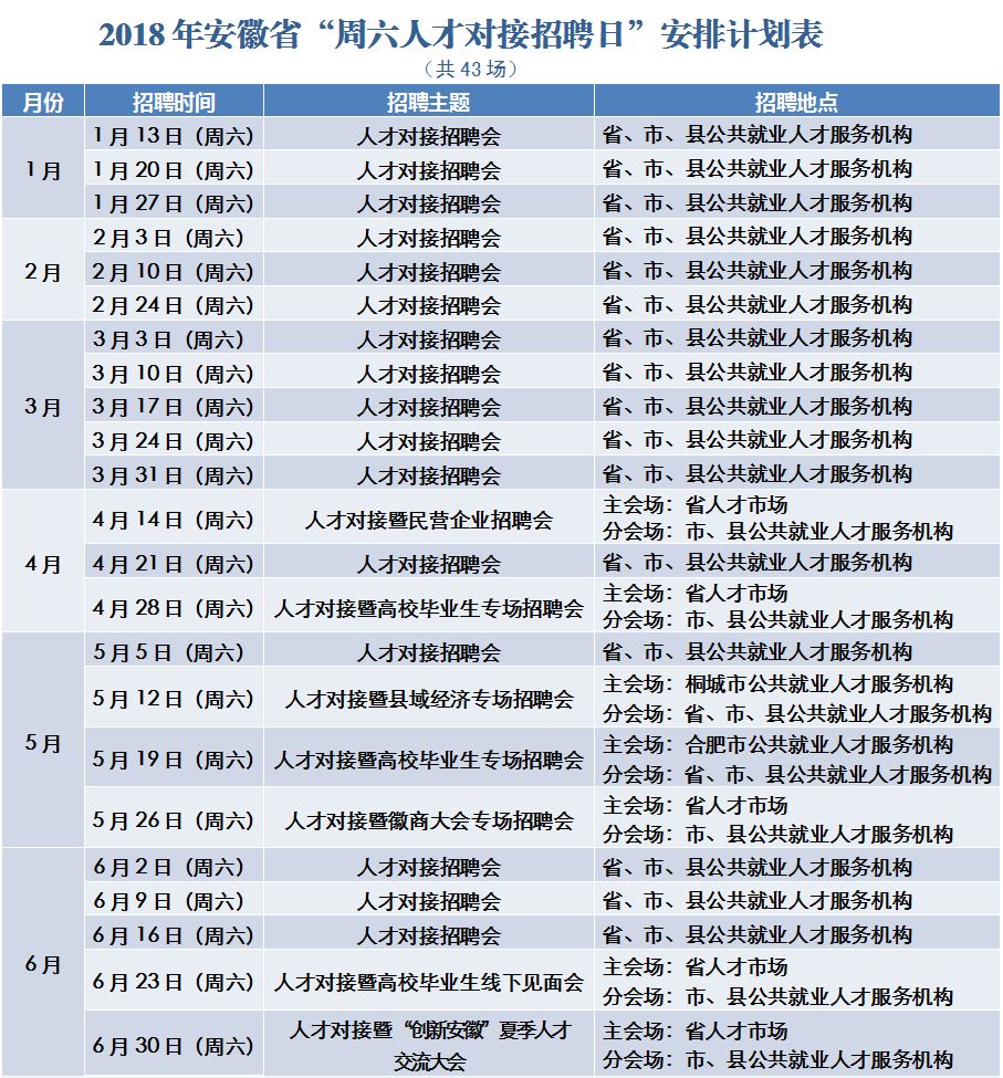 招聘工作计划_一批杭州事业单位招聘 500多个岗位 最高年薪超100万