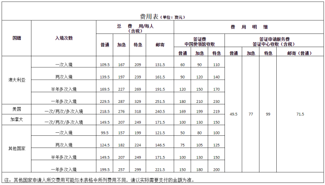 入籍中国的外籍人口_加拿大运动员入籍中国(2)