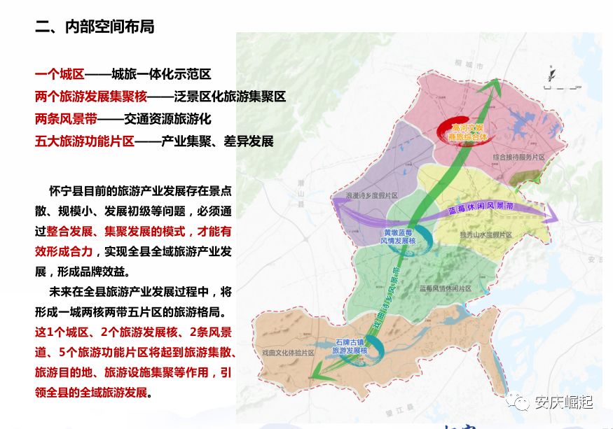 怀宁县全域旅游发展规划方案向社会广泛征集!