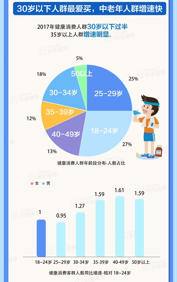 大数据 流动人口_人口流动(3)