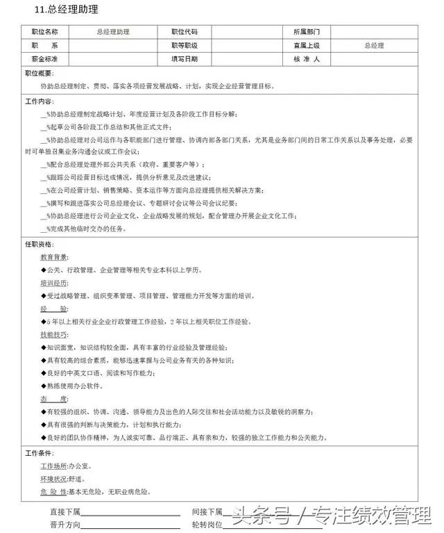 董事长岗位职责_岗位职责图片