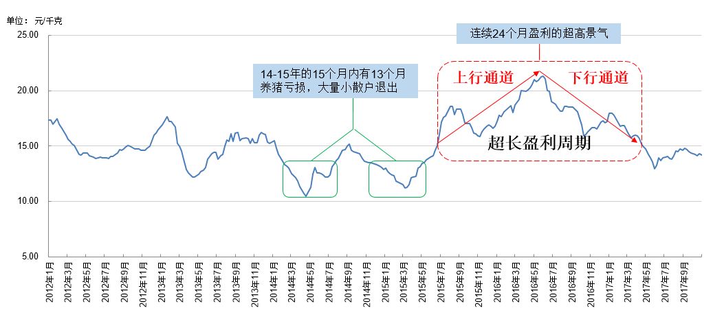 安徽gdp能破三亿吗_安徽上半年GDP1.1万亿(3)