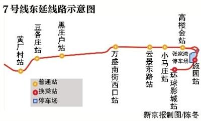 记者从北京市轨道交通建设管理有限公司了解到,7号线东延9座车站已