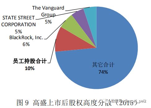 世界合伙人口_凹凸世界金(2)