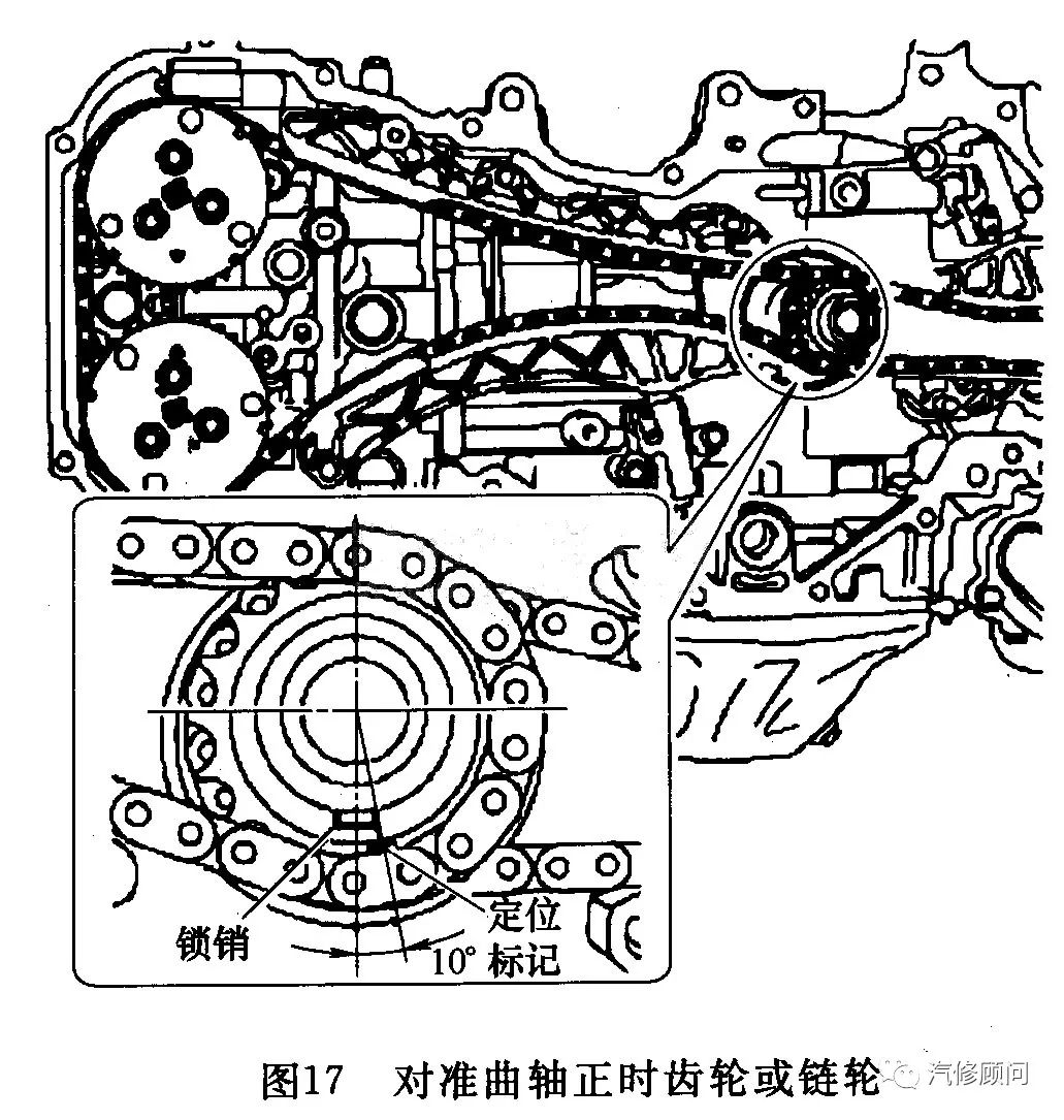 【汽车正时】丰田gt86 fa20发动机正时校对方法