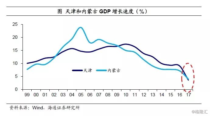 辽宁gdp年年挤水_长沙最值得逛的商场评选 哪家才是你心中的 购物天堂(3)