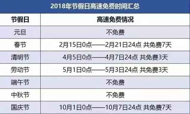 永康市人口_必读 永康人注意 这份省内公路春运出行指南,请收好(2)