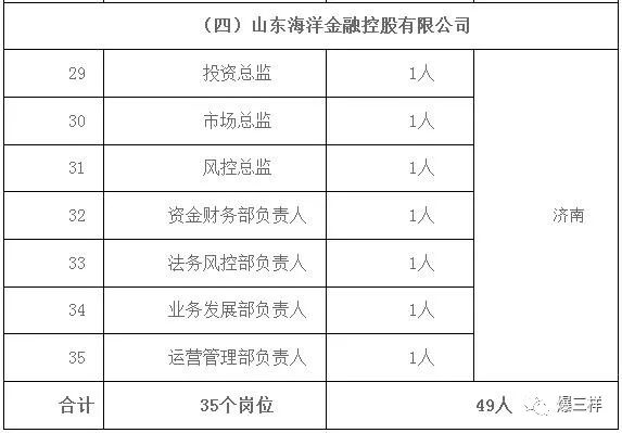 大济镇常住人口_常住人口登记表(3)