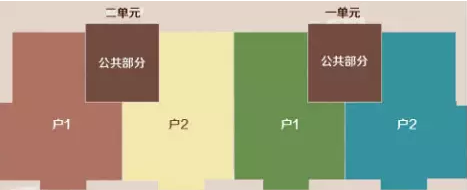 好房岂能有暗室买房就得纯板楼