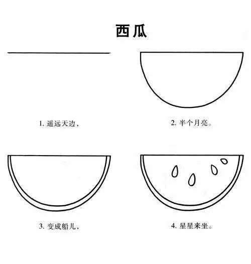 【简笔画】儿童水果简笔画教程,太棒了,一看就会!