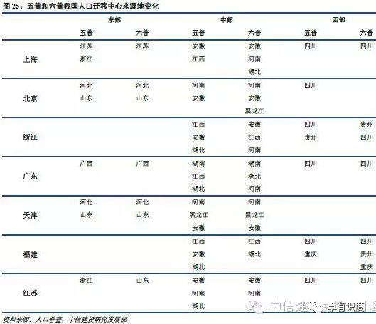 江西人在福建人口多少_福建江西地图