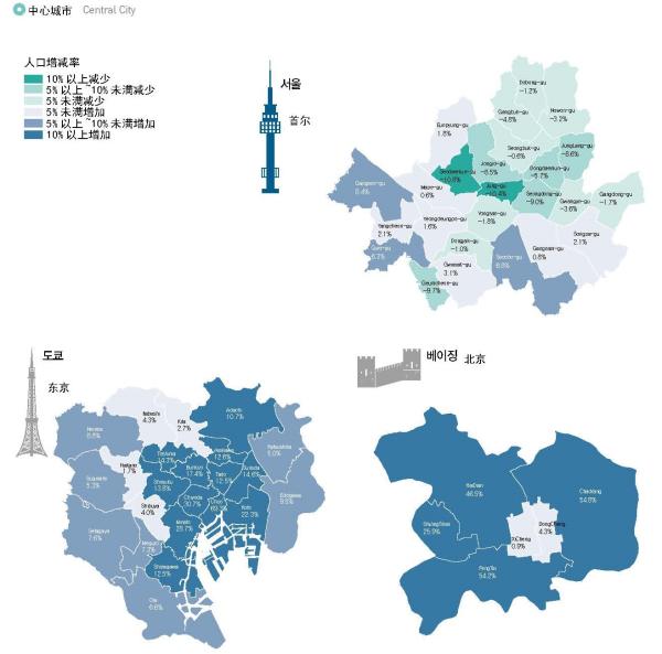 区人口情况_加拿大人口情况(3)