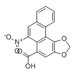 马兜铃属中成药中没有马兜铃酸?安谱实验用数据告诉您