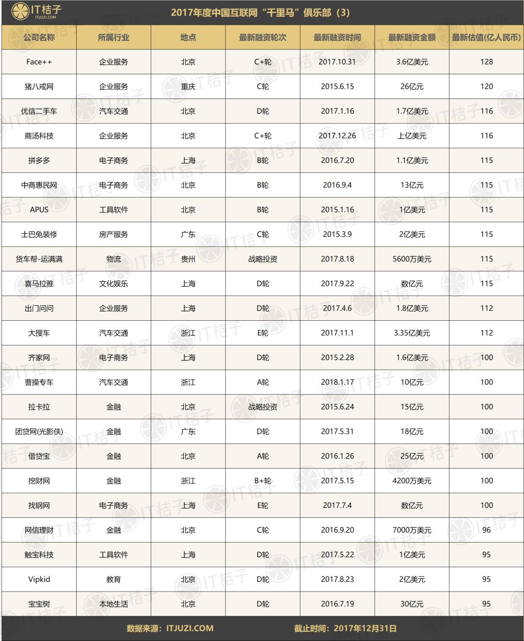 gdp5万亿俱乐部_韩媒诉苦：“反萨”以来GDP损失5万亿