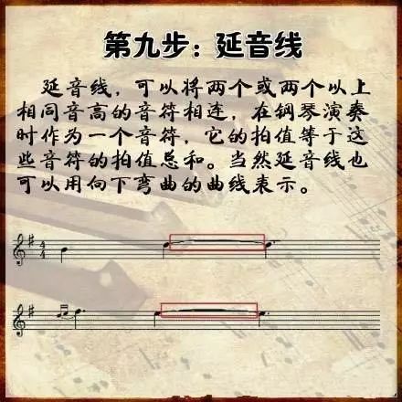 学识曲谱_学识宝石图片(3)