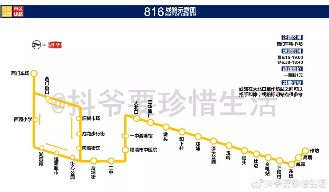 福清市44条公交线路运行示意图,赶紧收藏