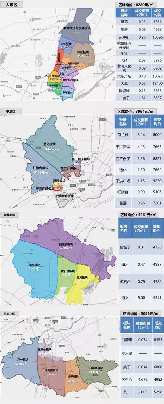 2018年1月沈阳房价地图 和平沈河均价10000 沈北苏家屯5000出头