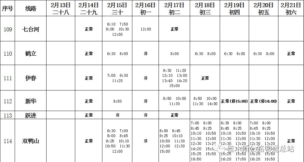 2025年春节值班表：最受欢迎的岗位及最佳排班建议