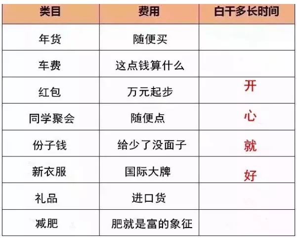 徐州多少人口2021_徐州是有几个县 人口多少(2)