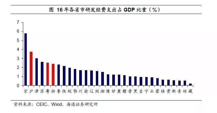 中国城市民营经济总量排名_中国城市地图