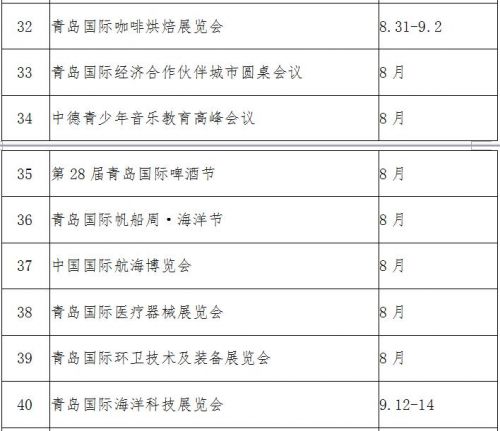 实有人口量化管理细则_部队量化管理细则表格(3)