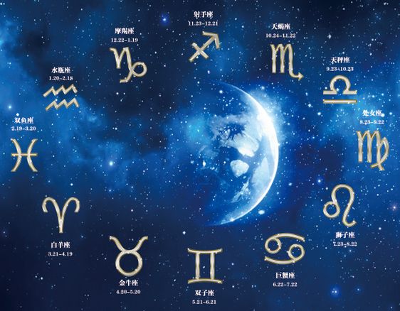 将专属与彼此的星座用彩线连接