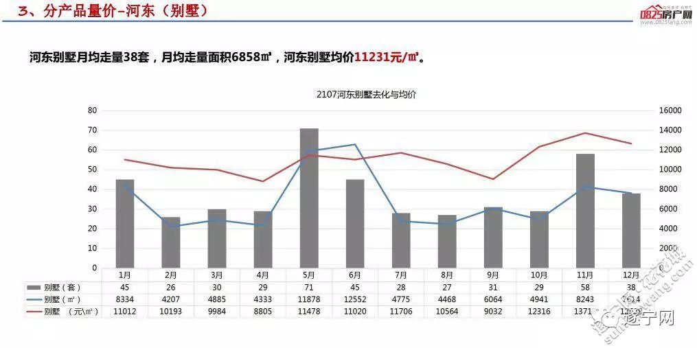 遂宁近几年gdp_通港大道 金融商业中心......遂宁这些项目有新进展(2)