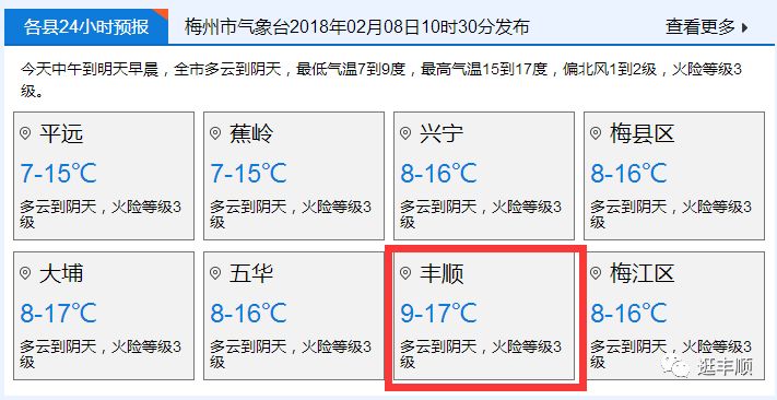 丰顺人口_2016年梅州市丰顺县事业单位招聘递补人员公示(2)