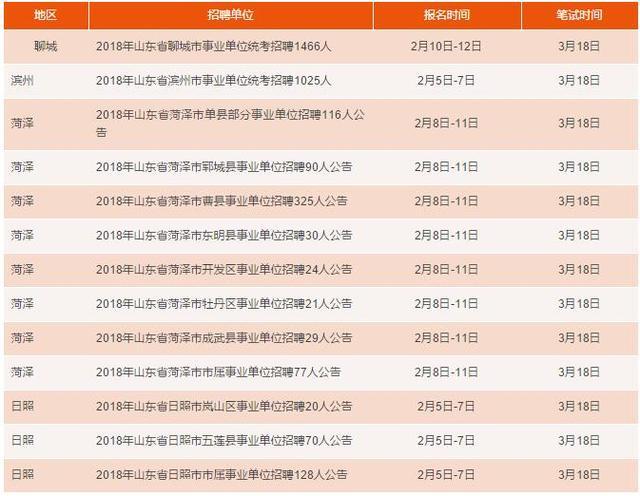 机关单位人口普查宣传工作总结_人口普查宣传图片