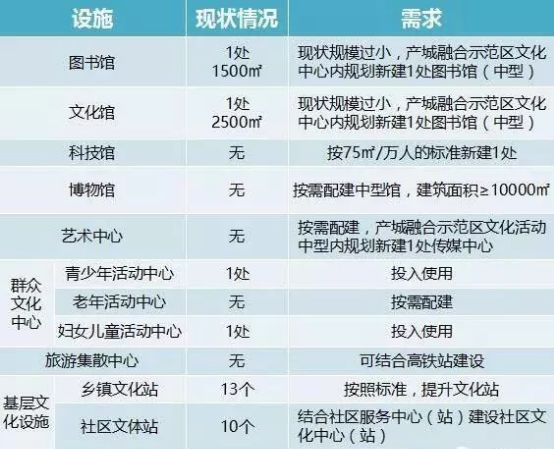 肥西多少人口_老乡鸡肥西老母鸡(2)