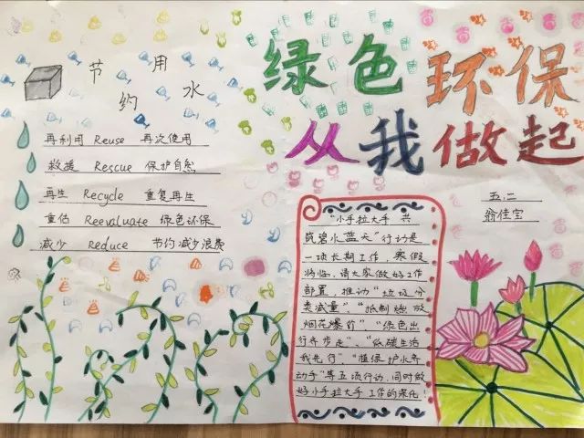 济南市历城区七里河小学五2旋风中队小手拉大手共筑碧水蓝天我们是