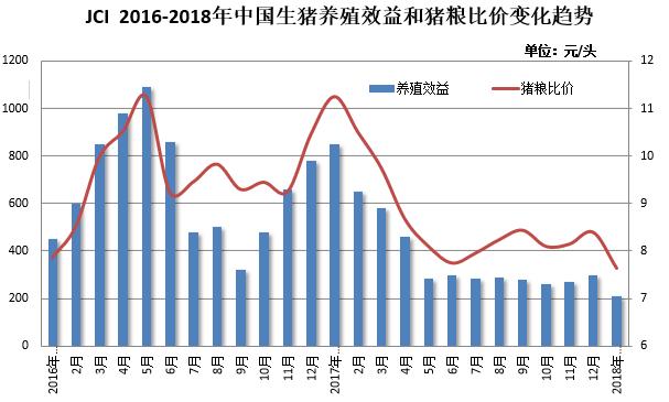 3低的人口模式有什么好处_吃维生素d3有什么好处