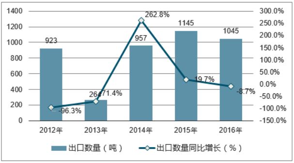 印尼人口有多少2017_西畴县有多少人口(2)