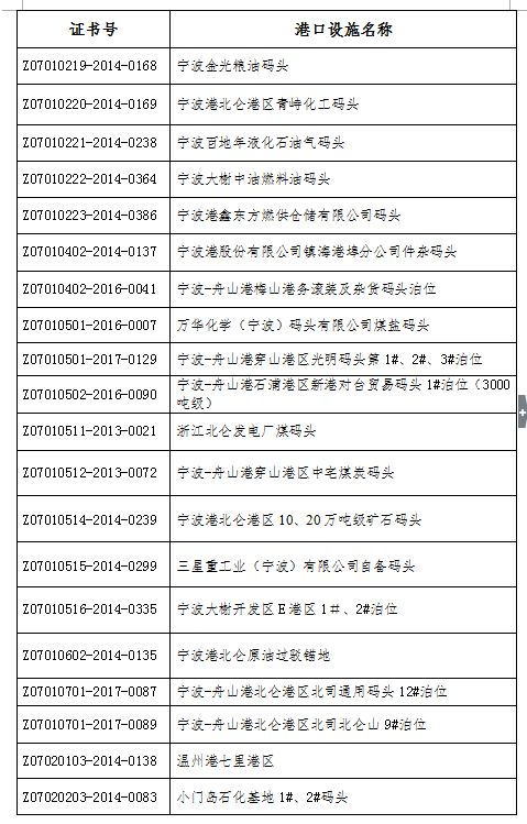 浙江有多少人口2017_浙江人口分布图