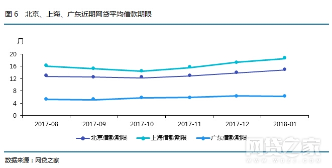 北京市人口数量2018_2018国考报名人数统计 北京过审人数接近两万人 最热职位