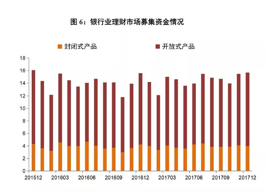 经济体中财富总量的降低将会导致_财富图片(3)