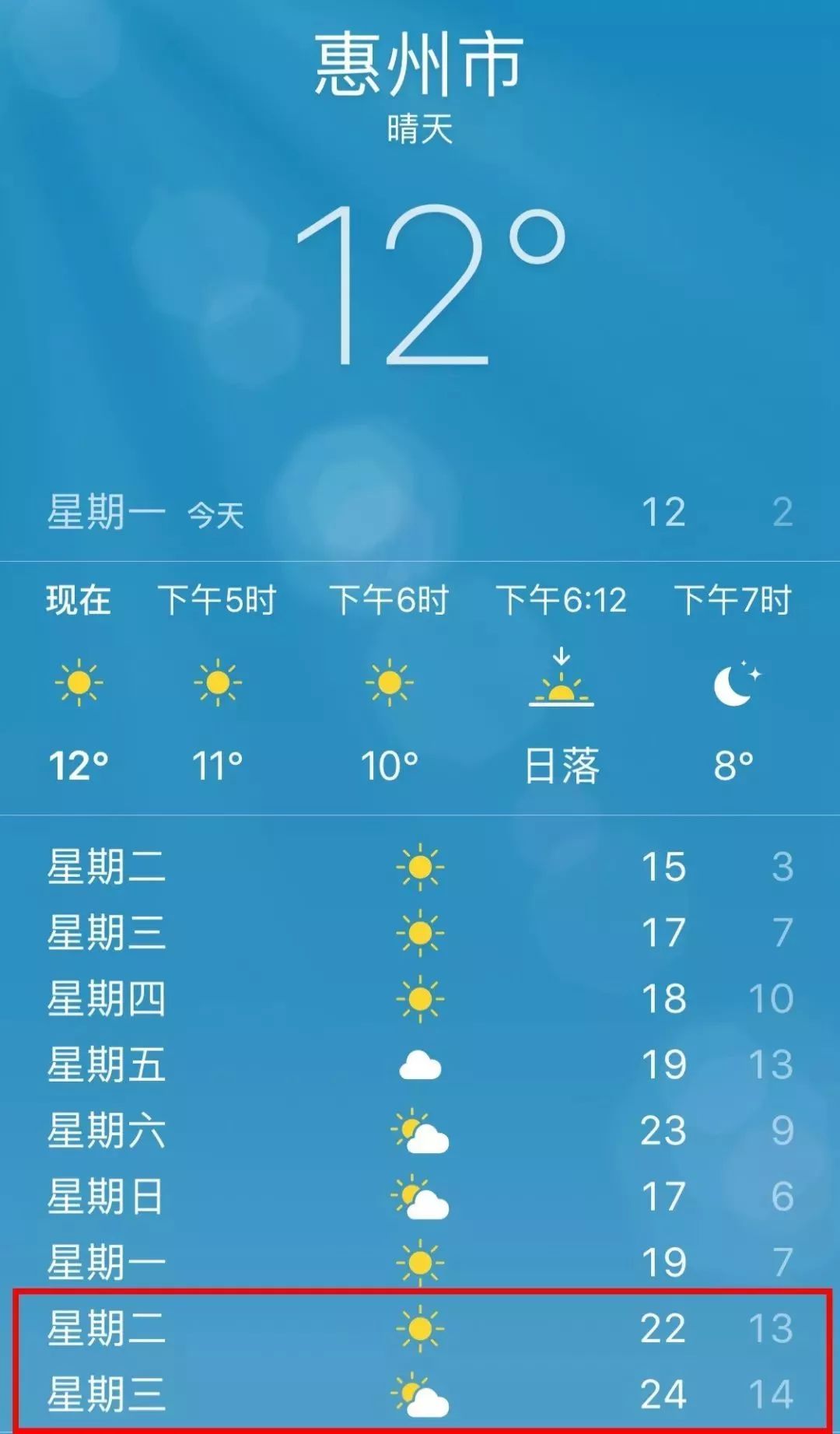 过年惠州天气要飚升到27℃?接下来的天气比过山车还