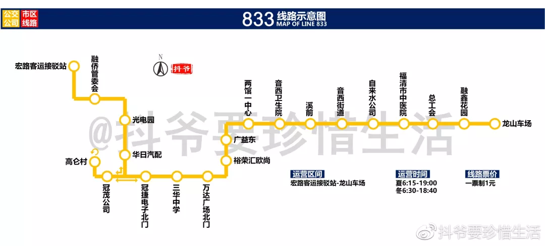 福清市44条公交线路运行示意图,赶紧收藏