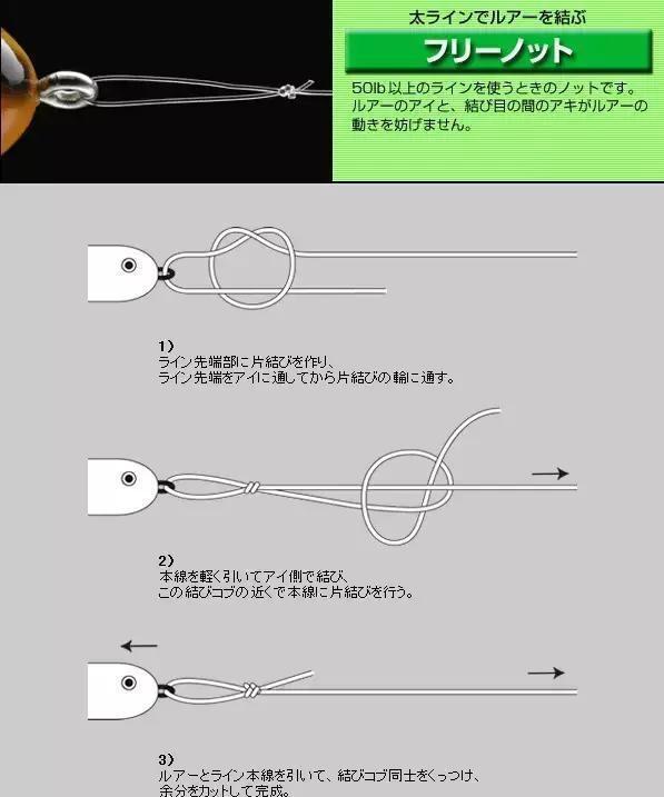 子线连接八字环 四,绑路亚饵